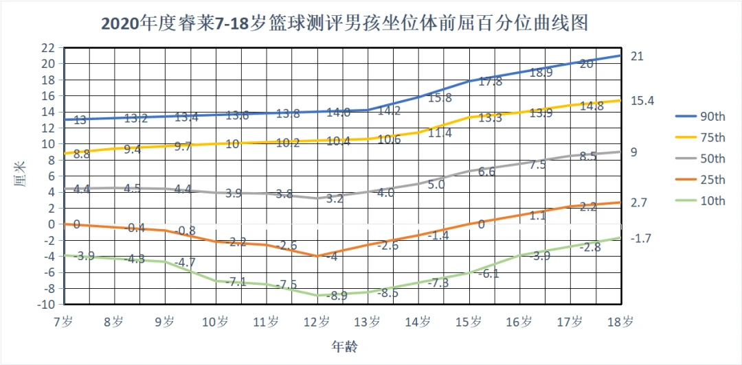 篮球训练中增强自信的心理技巧_1